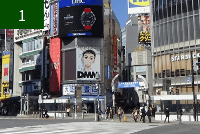 渋谷駅前交差点